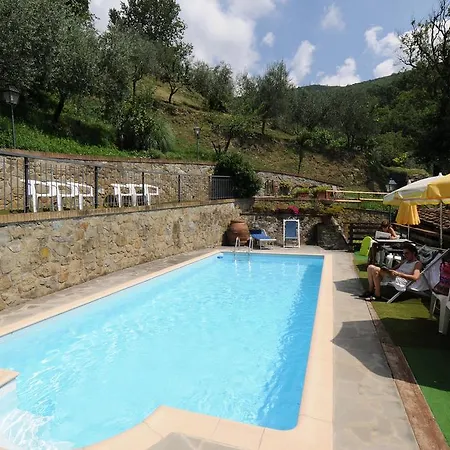 Archimede Hotell Reggello